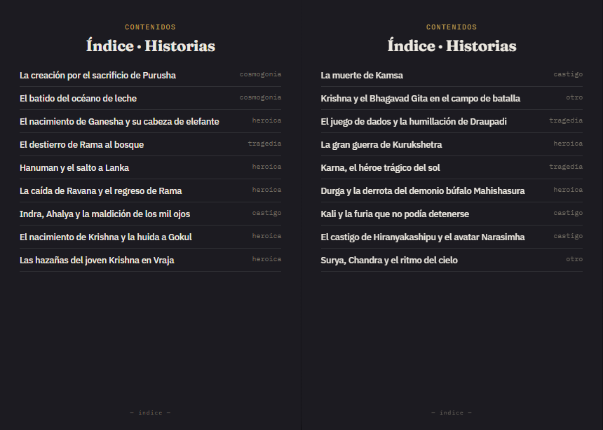 Índice de historias del libro de Mitología Hindú